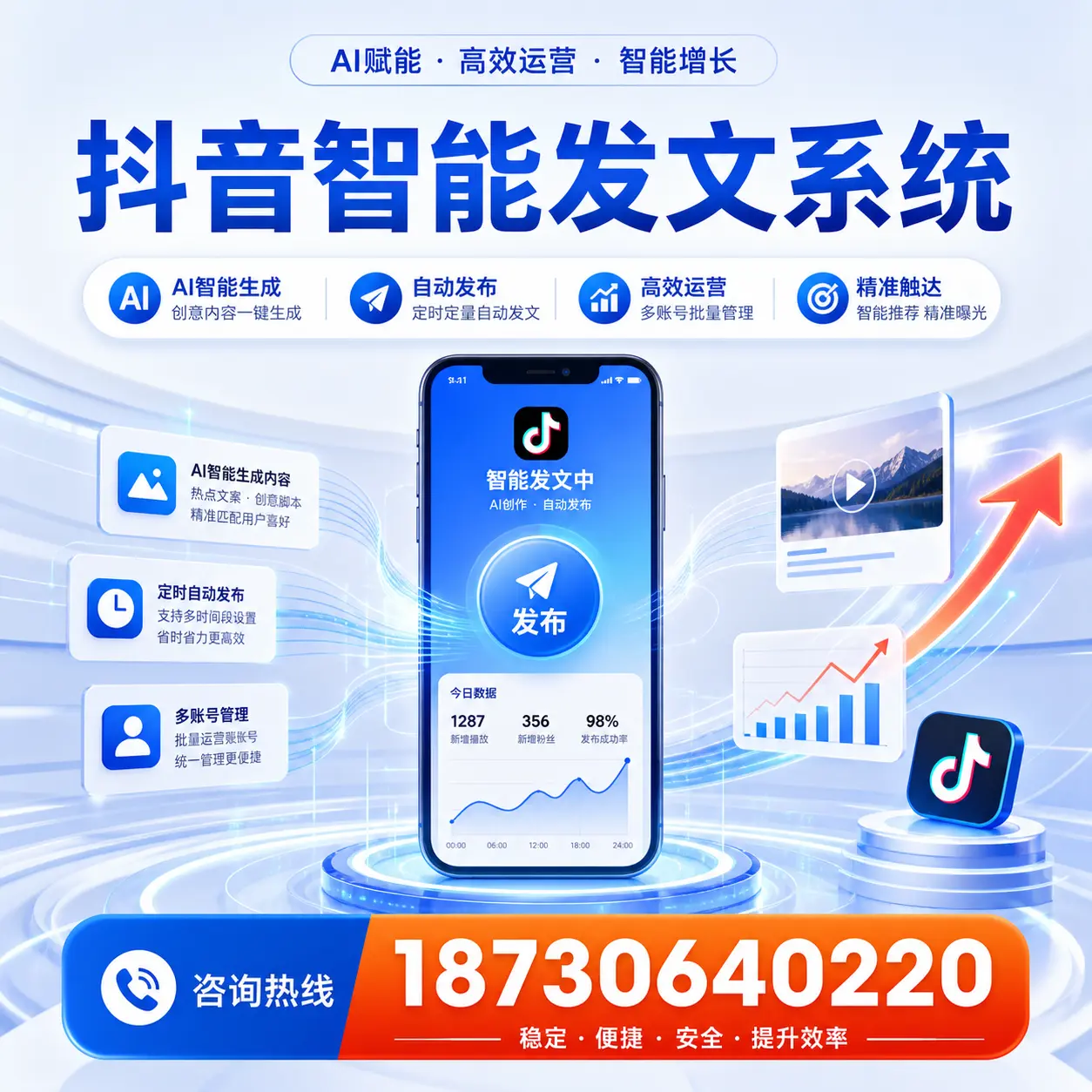 如何通过抖音智能发文系统提升 石家庄 企业的市场竞争力